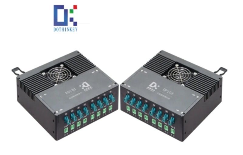 DF108 Serie MIPI Frame Grabber per la prova di invecchiamento DV e PV automobilistica ad alta velocità