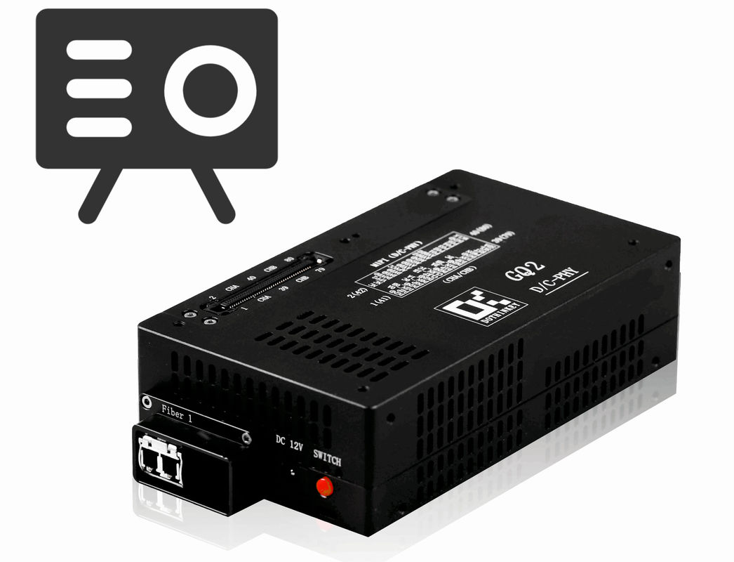 Camera Link Frame Grabber D/C-PHY Impostazioni dell'ID del prodotto 2*28 Channel OS Testing
